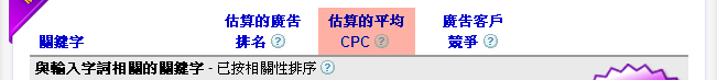 韓文翻譯關鍵字效益 CPC 分析